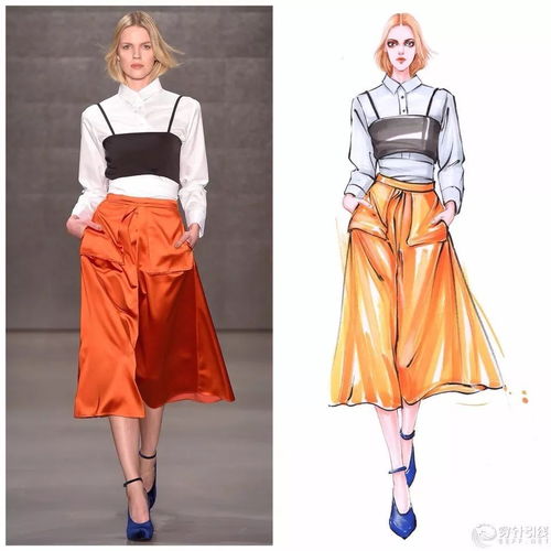 馬克筆下的絲綢光影 時裝手繪的藝術與靈性