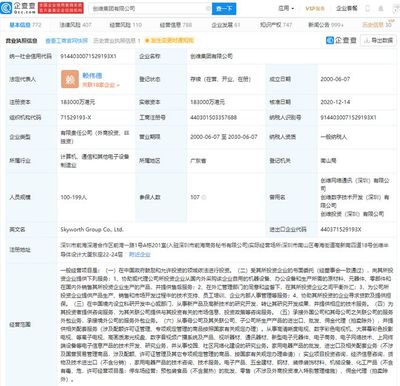 跨界入局 創(chuàng)維正式進(jìn)軍新能源汽車市場，技術(shù)與商標(biāo)布局先行