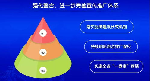 技術(shù)賦能旅游推廣 河北文旅廳在2020年國內(nèi)旅游宣傳培訓(xùn)班上的經(jīng)驗(yàn)分享
