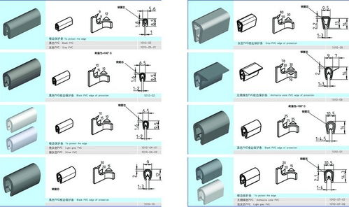 網絡工程 構建數字世界的基石與未來趨勢